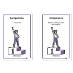 Resilience Strategy Cards